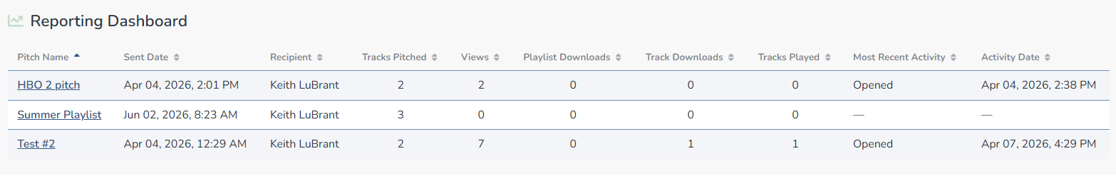 Composer Catalog Reporting Dashboard table showing pitches with Sent Date, Recipient, Tracks Pitched, Views, Playlist Downloads, Track Downloads, Tracks Played, and Most Recent Activity columns
