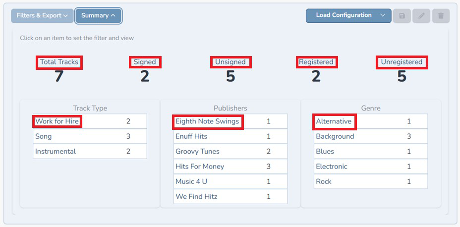 Composer Catalog Summary panel showing Total Tracks, Signed, Unsigned, Registered, and Unregistered counts plus breakdowns by Track Type, Publishers, and Genre